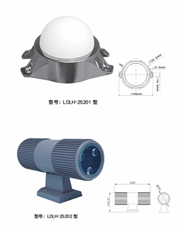 LED 点光源系列